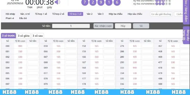 Lô 3 Càng - Bí Quyết Hiệu Quả Cao Thủ Không Nên Bỏ Lỡ!