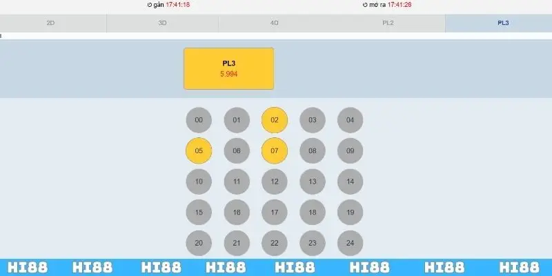 Giới thiệu nhanh về lô 3 càng