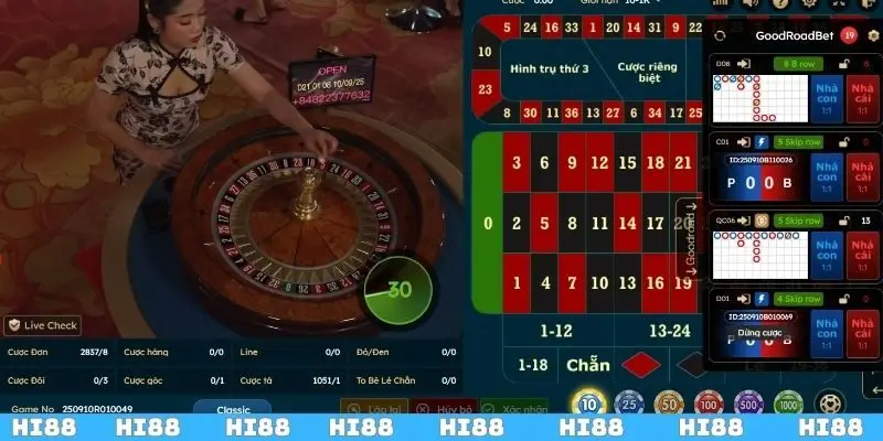 Roulette Trực Tuyến – Cách Chơi Thông Minh Giúp Chiến Thắng