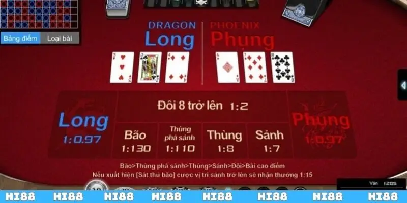 Những mẹo chơi Trác Kim Hoa hữu ích nhất