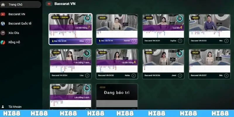 Những đối tác uy tín bậc nhất tại sảnh